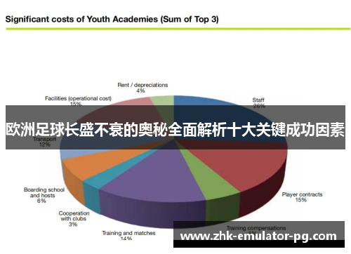 欧洲足球长盛不衰的奥秘全面解析十大关键成功因素