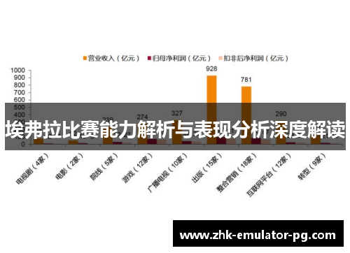埃弗拉比赛能力解析与表现分析深度解读 埃弗拉比赛能力解析与表现分析深度解读