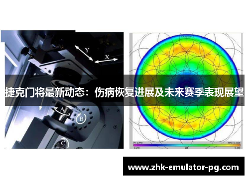 捷克门将最新动态:伤病恢复进展及未来赛季表现展望 捷克门将最新动态:伤病恢复进展及未来赛季表现展望