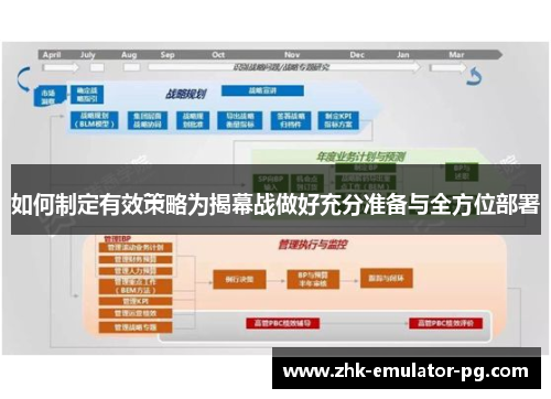 如何制定有效策略为揭幕战做好充分准备与全方位部署