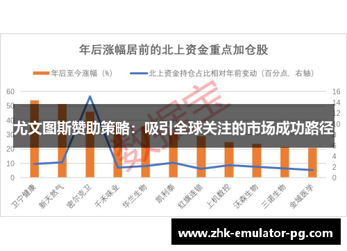 尤文图斯赞助策略：吸引全球关注的市场成功路径