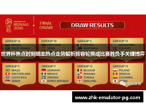 世界杯焦点时刻赔率热点走势解析阵容轮换成比赛胜负手关键博弈