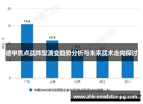 德甲焦点战阵型演变趋势分析与未来战术走向探讨 德甲焦点战阵型演变趋势分析与未来战术走向探讨