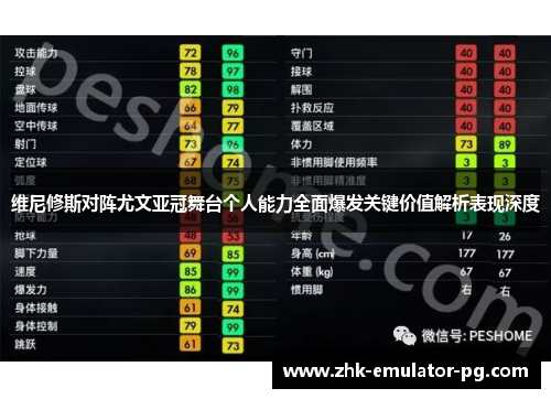 维尼修斯对阵尤文亚冠舞台个人能力全面爆发关键价值解析表现深度 维尼修斯对阵尤文亚冠舞台个人能力全面爆发关键价值解析表现深度