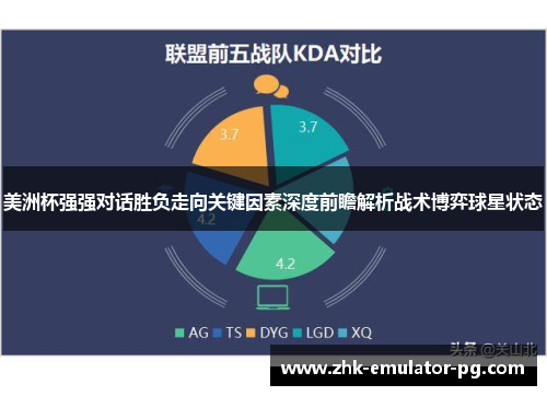 美洲杯强强对话胜负走向关键因素深度前瞻解析战术博弈球星状态