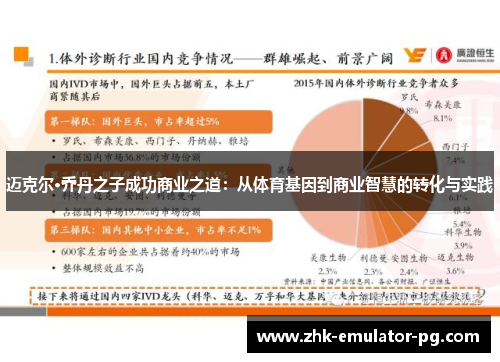 迈克尔·乔丹之子成功商业之道：从体育基因到商业智慧的转化与实践