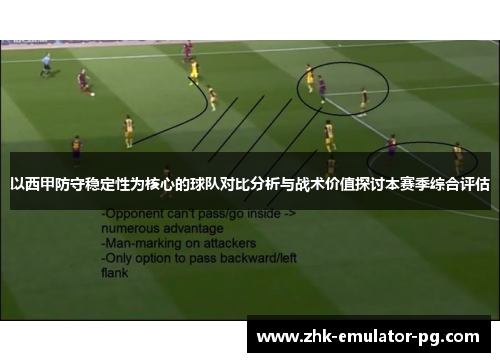以西甲防守稳定性为核心的球队对比分析与战术价值探讨本赛季综合评估
