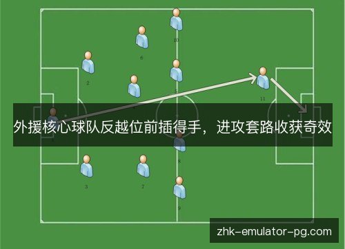 外援核心球队反越位前插得手,进攻套路收获奇效 外援核心球队反越位前插得手,进攻套路收获奇效